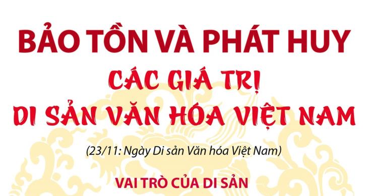 Bảo tồn và phát huy các giá trị di sản văn hóa Việt Nam